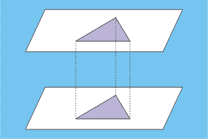 Cómo construir un prisma. Si dibujamos un triángulo en una hoja de papel y otro en otra hoja y los situamos uno encima de otro a cierta distancia, de tal forma que los vértices queden unos justo encima de los otros, bastaría unirlos con tres rectángulos para obtener un prisma.