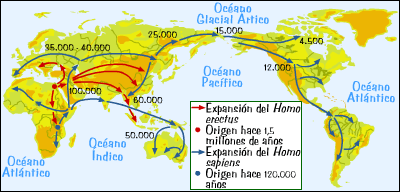 La expansión de los humanos en la ...