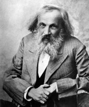 Dimitri Mendeleiev