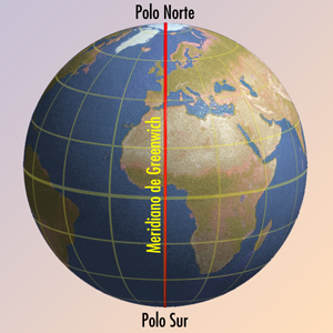 Situación del meridiano de Greenwich.